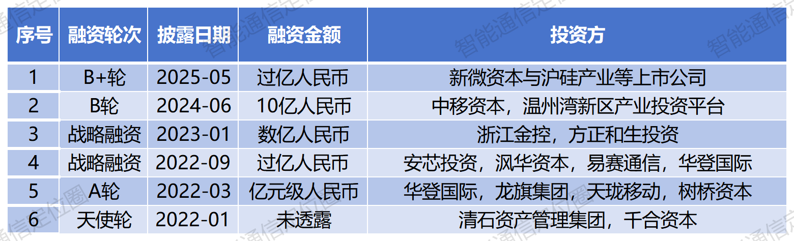 4d7c3f114a02406d26c8f90f494c7ffb.png