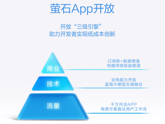 d640448b2eb84285c78b343814d82e77.png
