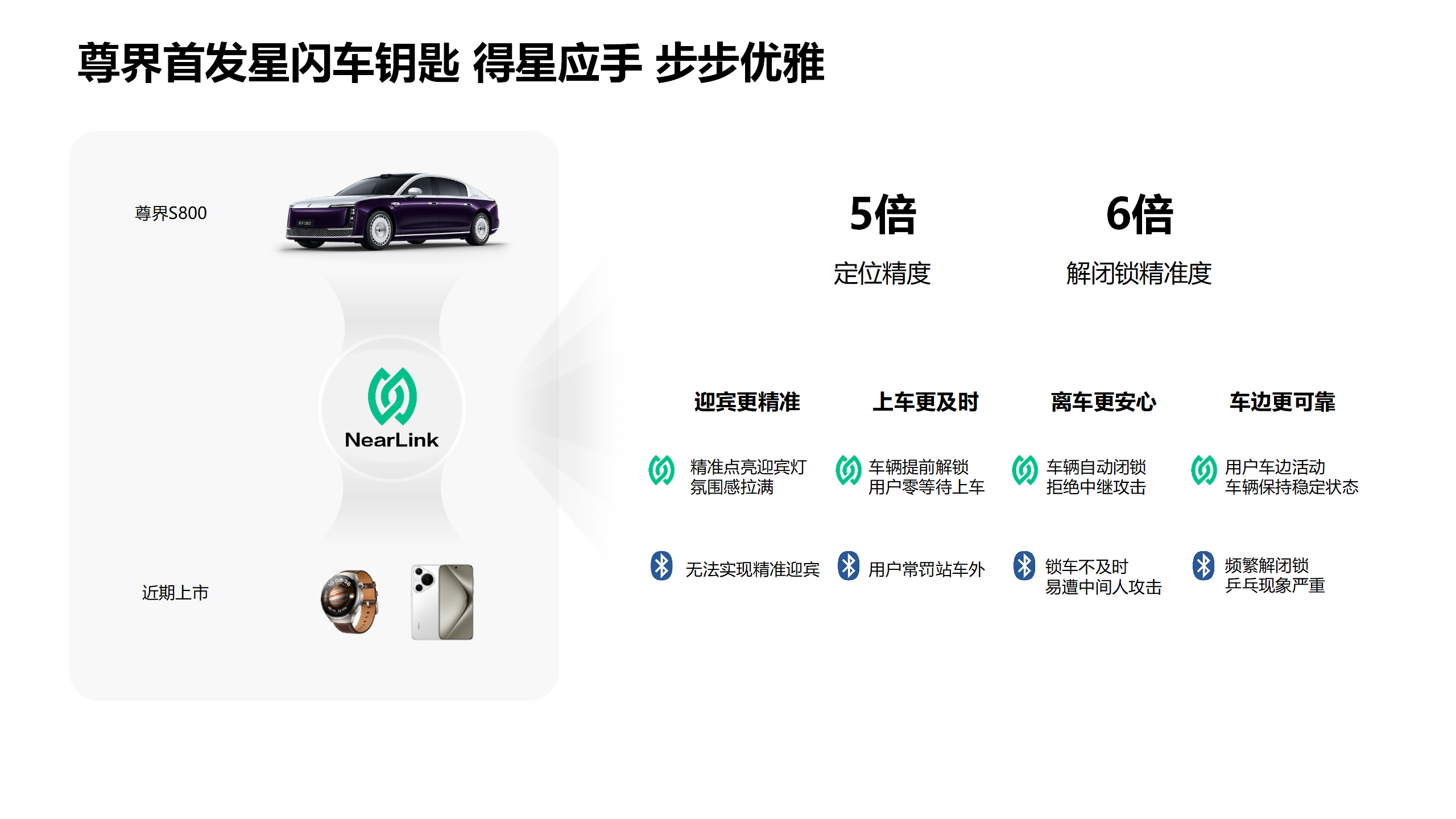 【補(bǔ)充材料】手機(jī)手表支持星閃車鑰匙 0527_01.png