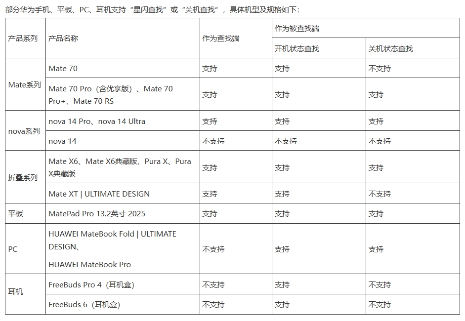 微信截圖_20250529165653.png