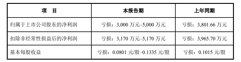 fb724e2a5536cbcc2dc2130e2c4d558d.png