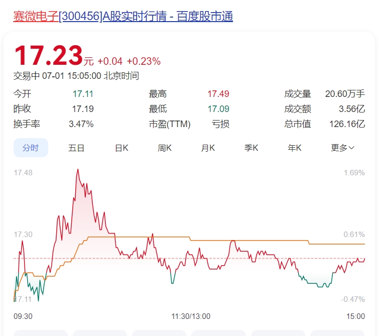 微信截圖_20250701150503.png