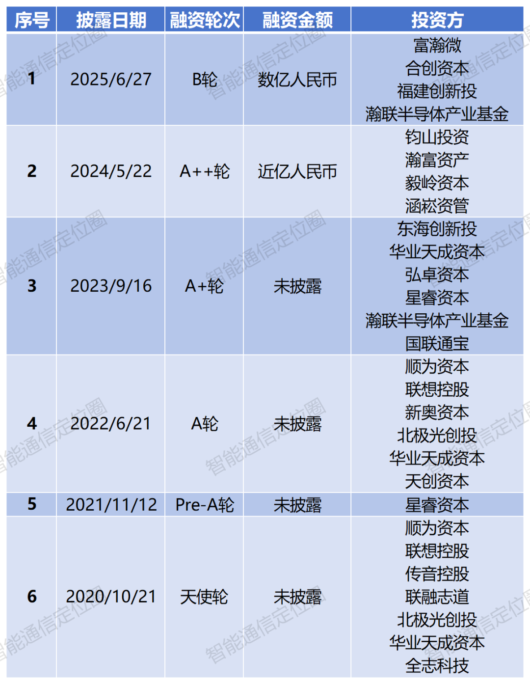 d8ed35ab10a633226d4e3fdd1a32e2a1.png