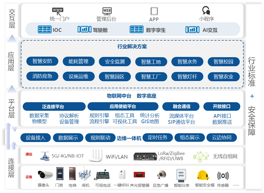 e2adf8c7a3e9e989a2725d06a7380f42.png
