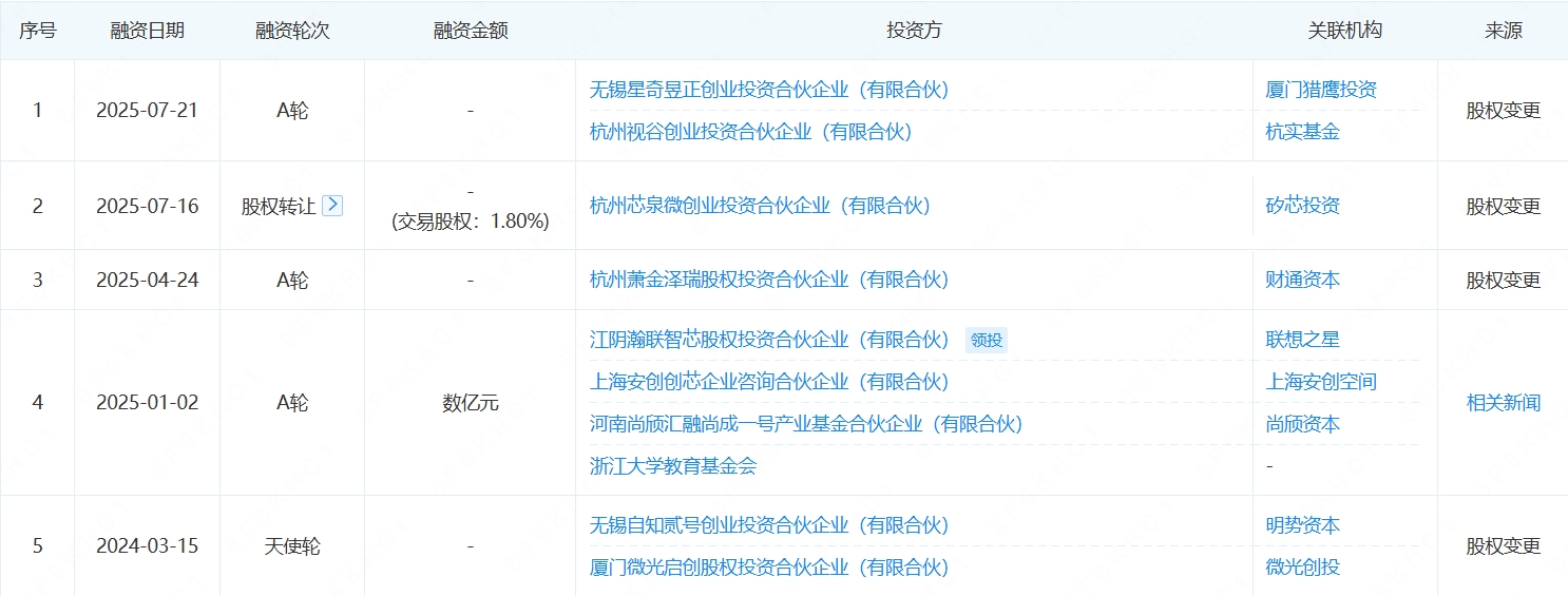 微信截圖_20250728153807.png