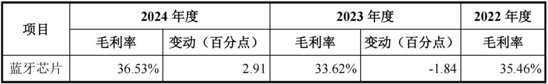 6ae7c51e96fbcbd8a479041cfc0930da.png