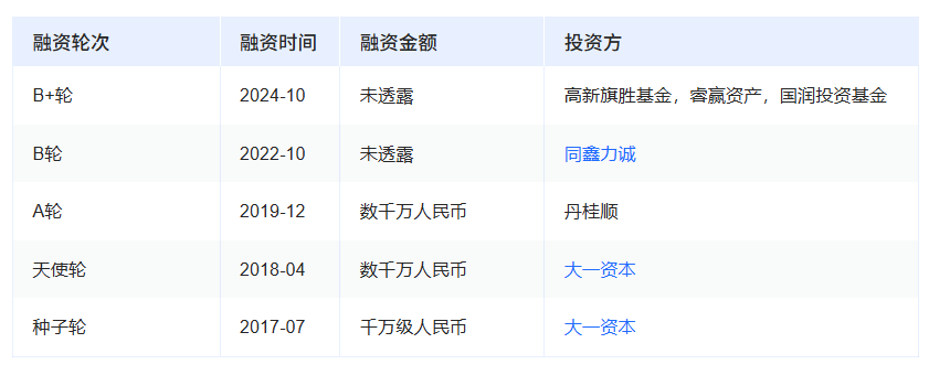 1cb80f4f796d387cb894040e1db31674.png