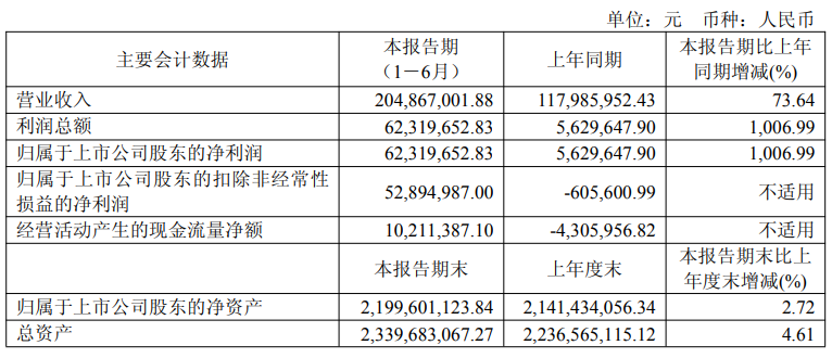 5328a50664f68bcad49e6d480ed95123.png
