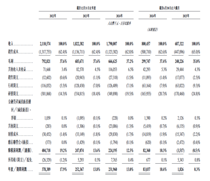 c8cfd3162bc615995cb122bd88c2a623.png c8cfd3162bc615995cb122bd88c2a623.png
