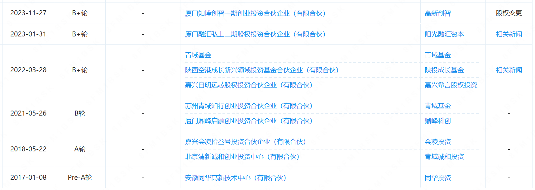 7067766130ed4f1bbfeda7f650449221.png 7067766130ed4f1bbfeda7f650449221.png