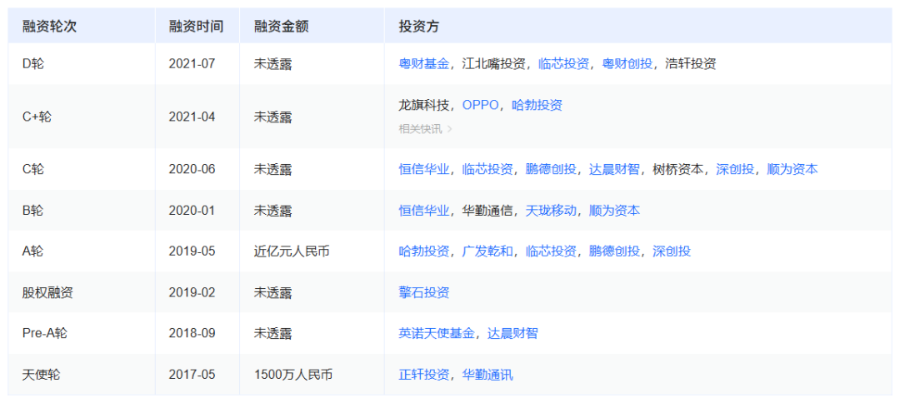 65fae6817fb73e34df03739b1fe6380e.png 65fae6817fb73e34df03739b1fe6380e.png