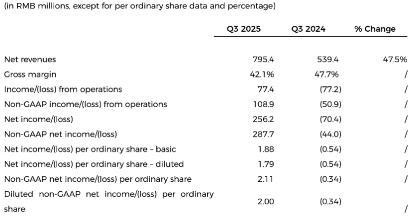 7f4f4d24e77f8dd80af02ed377f0b9af.png 7f4f4d24e77f8dd80af02ed377f0b9af.png