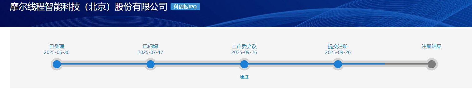 3fa3082bef038941dd0f5b563609a4e6.png 3fa3082bef038941dd0f5b563609a4e6.png