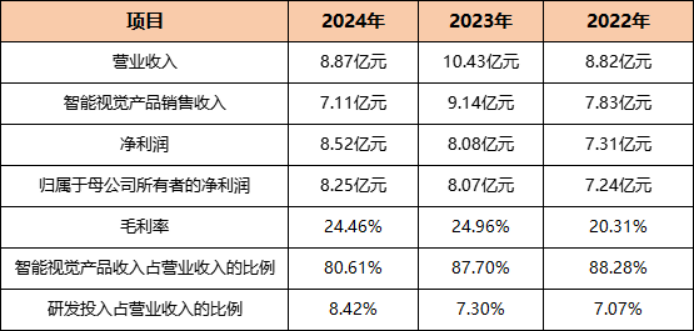 6967d3f539ced804d0a1cba941678afc.png 6967d3f539ced804d0a1cba941678afc.png