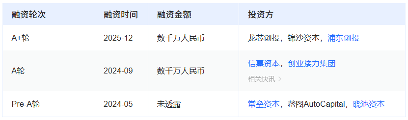 8e83f0400f8b8a52d3ba10cb837c7ab9.png 8e83f0400f8b8a52d3ba10cb837c7ab9.png