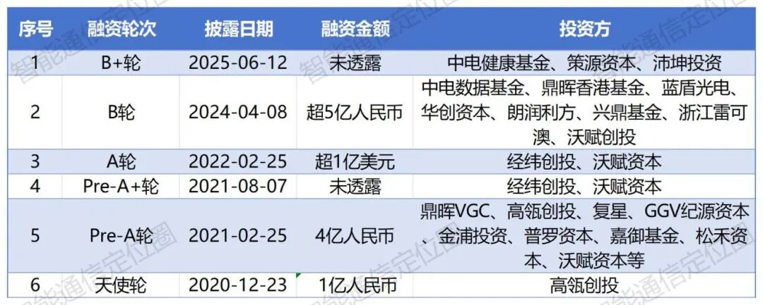 2b15839d859fd270ba9e419d1a699730.jpg 2b15839d859fd270ba9e419d1a699730.jpg