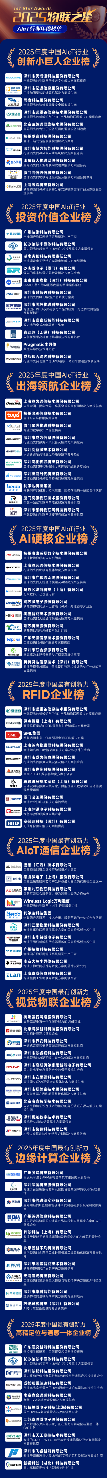 企業(yè)獲獎海報-企業(yè)榜0.png 企業(yè)獲獎海報-企業(yè)榜0.png