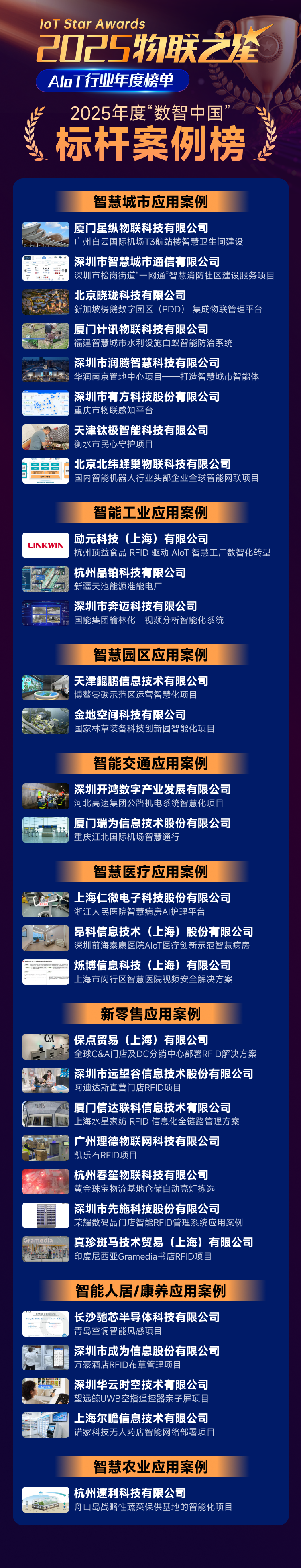 企業(yè)獲獎海報-標桿案例榜.png 企業(yè)獲獎海報-標桿案例榜.png