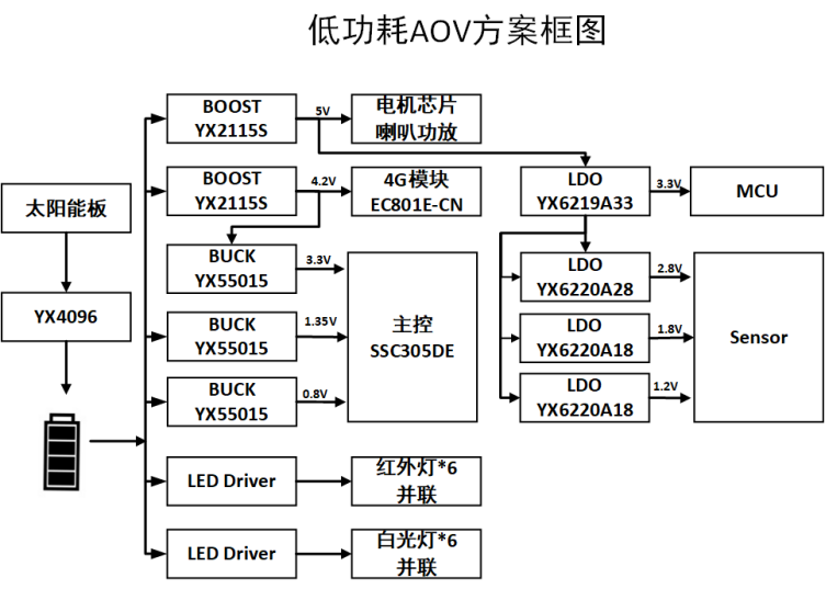 4e5ddd4ca4f04661831c618b60c864af.png 4e5ddd4ca4f04661831c618b60c864af.png