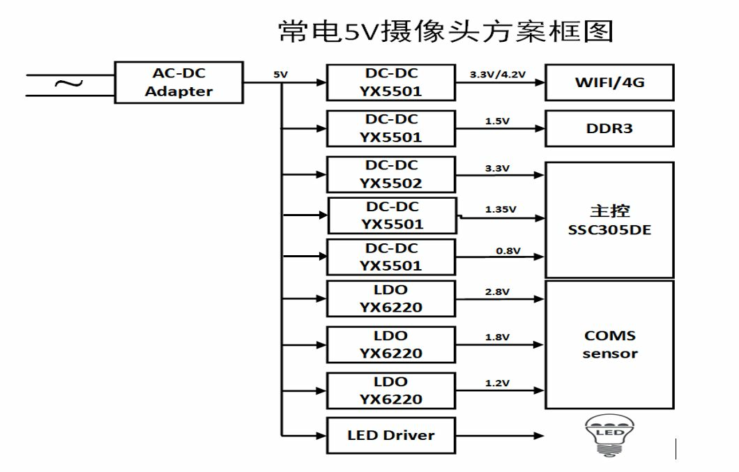 88dcdfaff1eb360eb5e1a508b0d12c13.png 88dcdfaff1eb360eb5e1a508b0d12c13.png