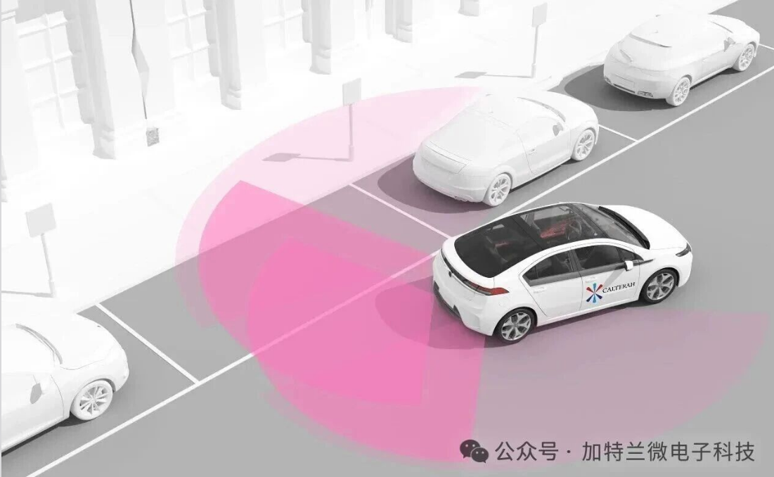 加特兰推出UWB泊车辅助方案，率先融合IEEE 802.15.4ab Sensing
