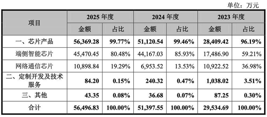 导出图片Tue Jun 30 2026 10_31_48 GMT+0800 (中国标准时间).png