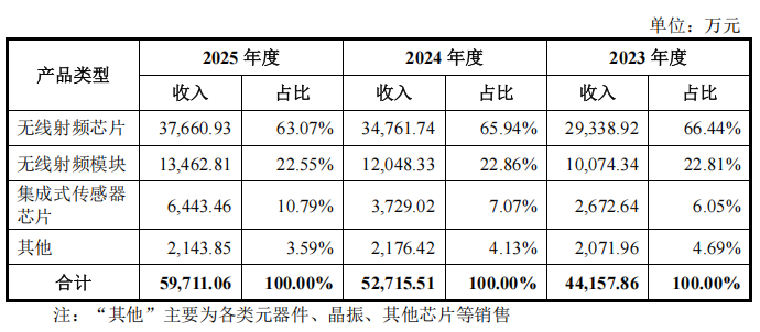 企业微信截图_20260701142526.png