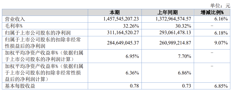 企业微信截图_20260907154608.png