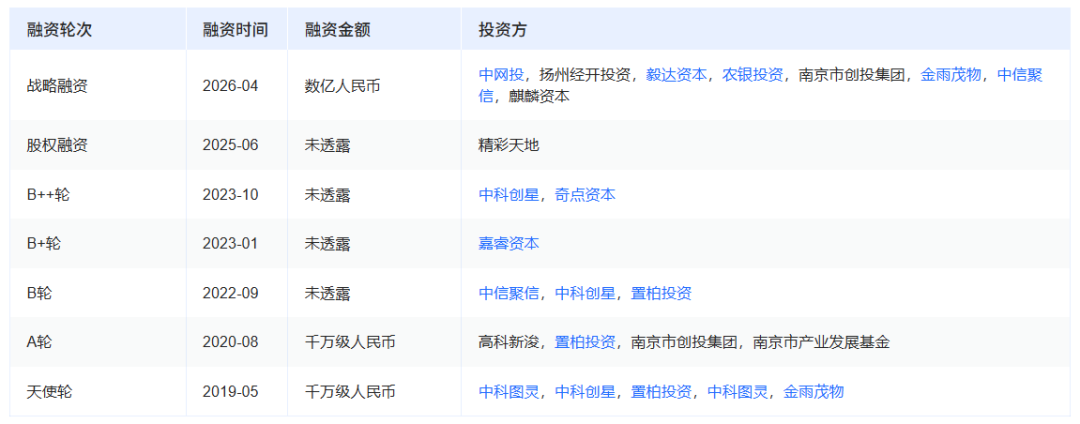 企业微信截图_20260513145820.png