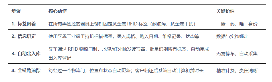捕获.PNG 捕获.PNG