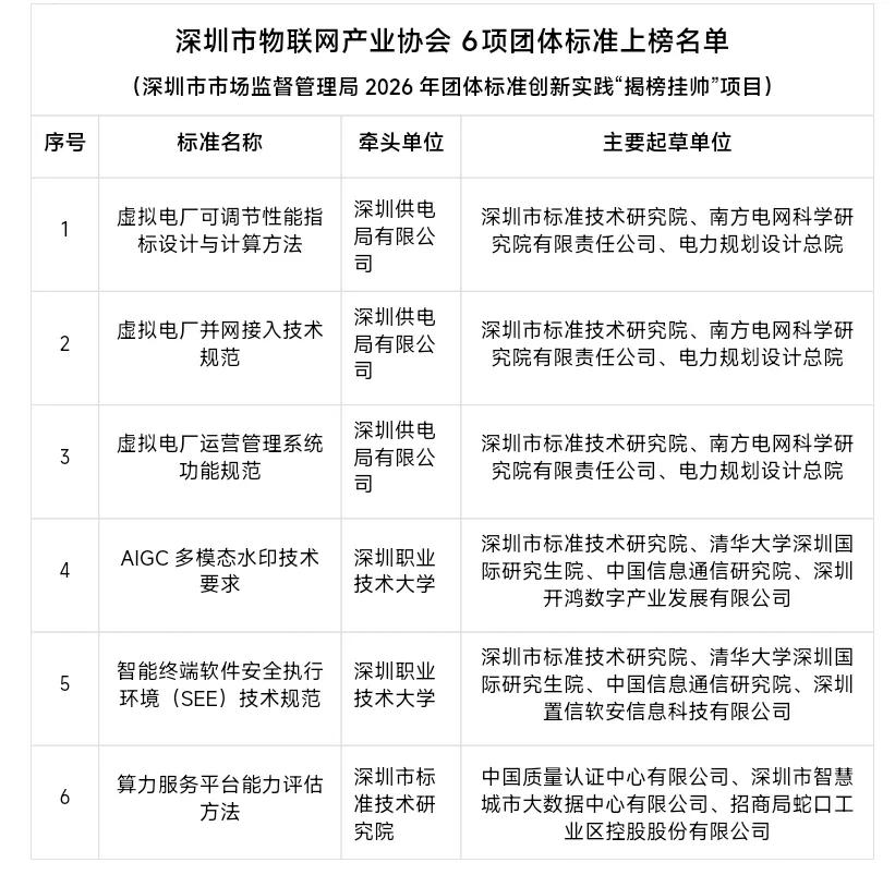 2025年澳门原料1688大全