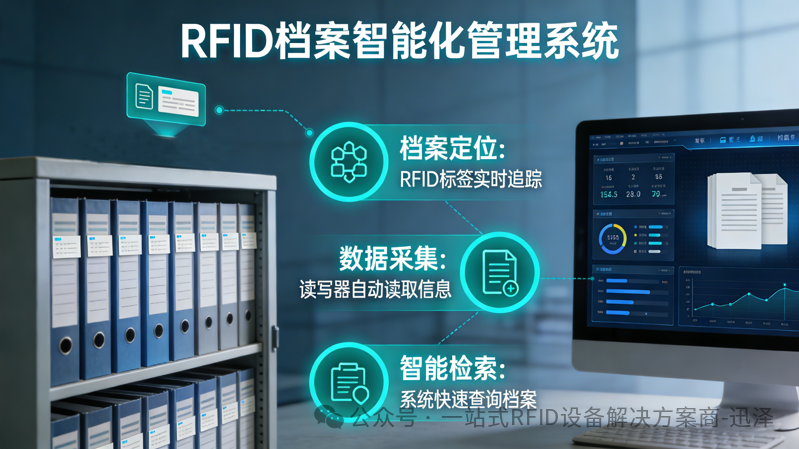 rfid档案管理系统 rfid档案管理系统