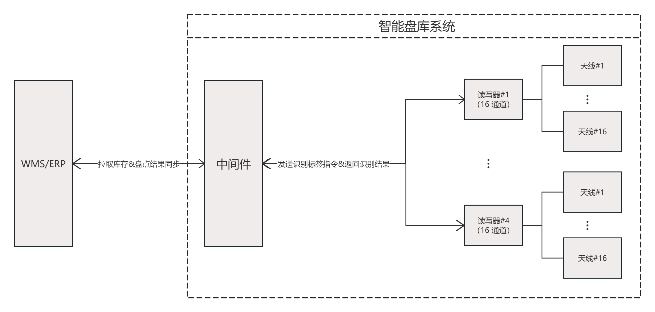 0e351c9fb8f6aa6d60ecc617c9035c9c.png 0e351c9fb8f6aa6d60ecc617c9035c9c.png