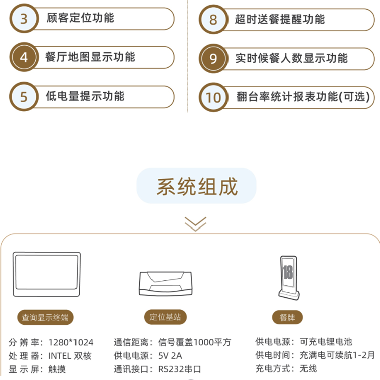 详情页4.png 详情页4.png