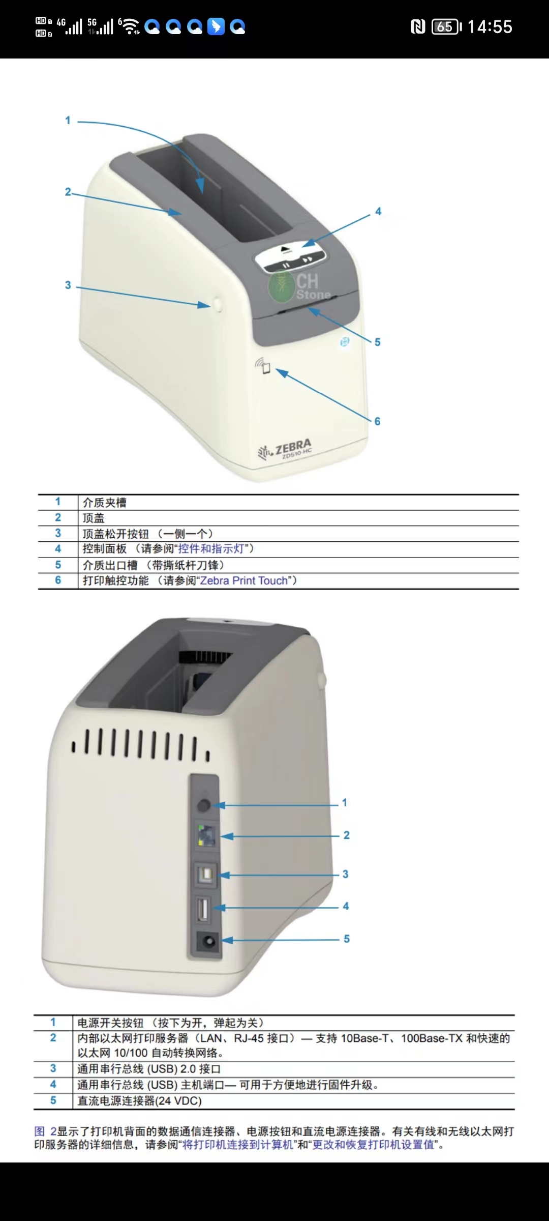 郑州直供斑马ZD510-HC医疗手带打印腕带打印机