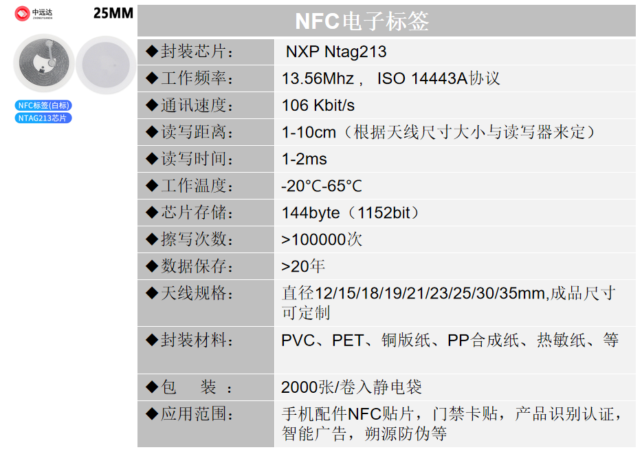 RFID NFC Ntag213/215/216白标