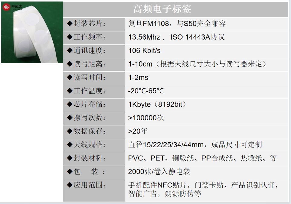 RFID高频复旦F08S白标