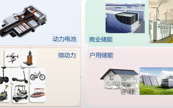 蓝牙芯片赋能储能新纪元：华瑞昇以无线 BMS 重塑能源管理格局