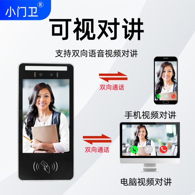 小門衛IC/ID刷卡二維碼可視對講門禁廠家