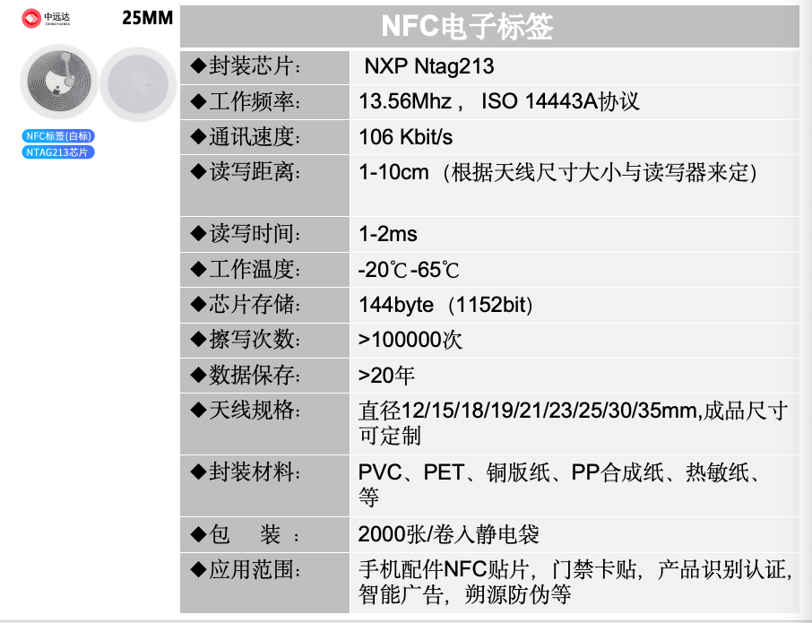 NXP Ntag213/215/216/424DNA
