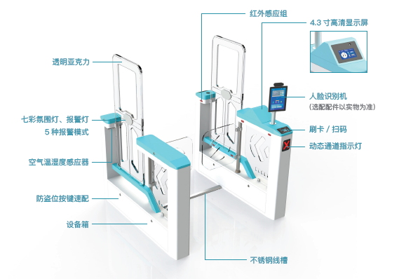 RFID闸机智能通道