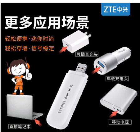 中興（ZTE）  全網(wǎng)通4G路由器MF79U