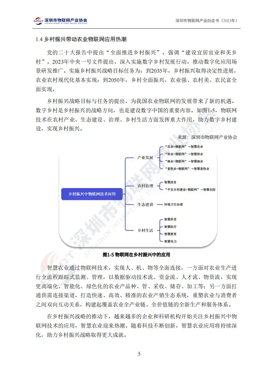 深圳市物联网产业协会正式发布《深圳市物联网产业白皮书（2023）》（附下载）