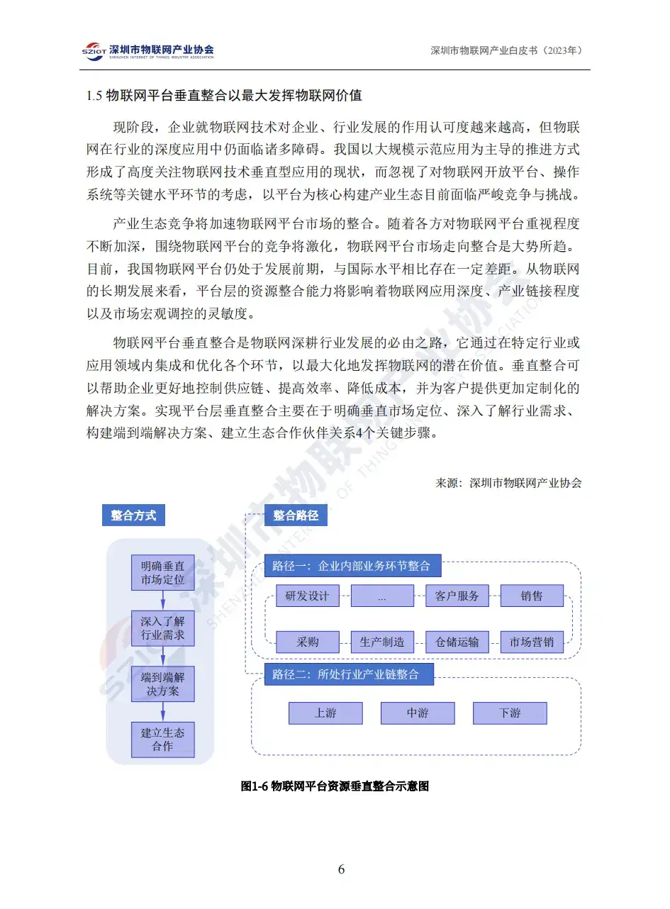 深圳市物联网产业协会正式发布《深圳市物联网产业白皮书（2023）》（附下载）