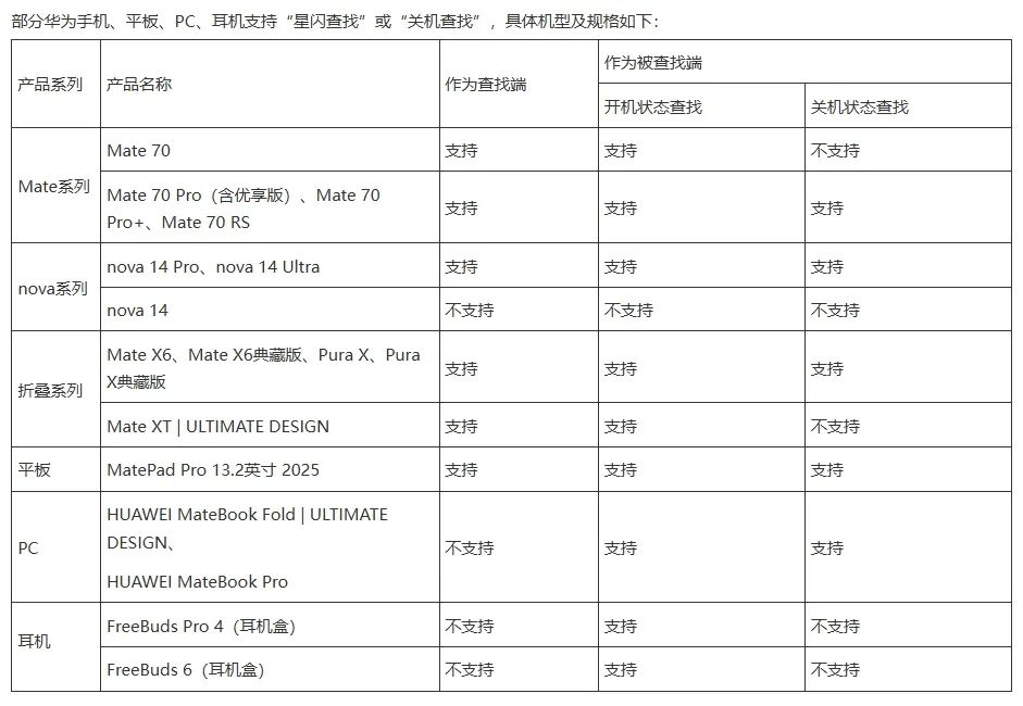 微信截图_20250529165653.png