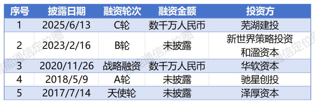 工作簿1_Sheet1(19).png