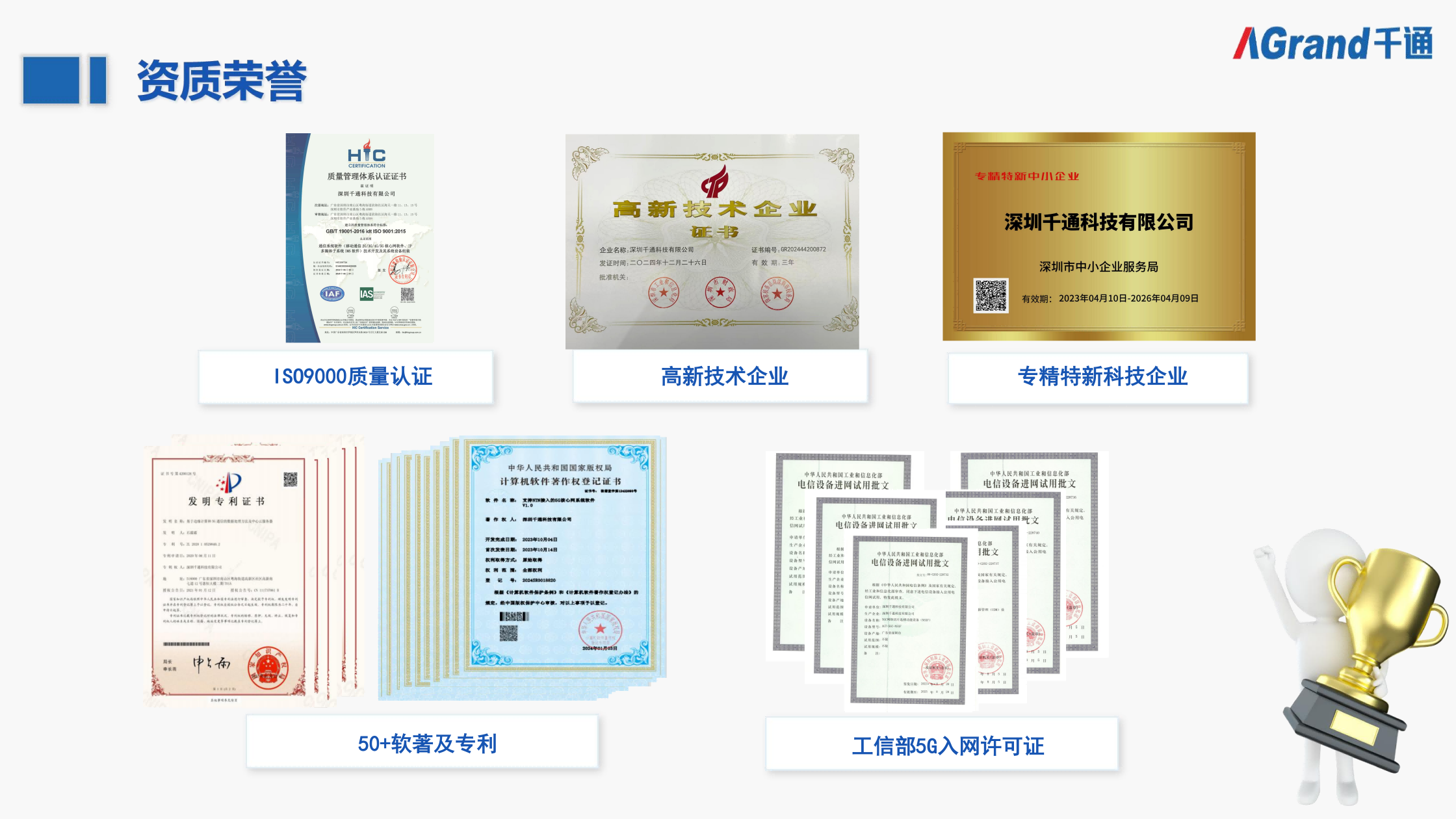 千通科技 公司介绍-2025  V1.12.2(1)_02.png