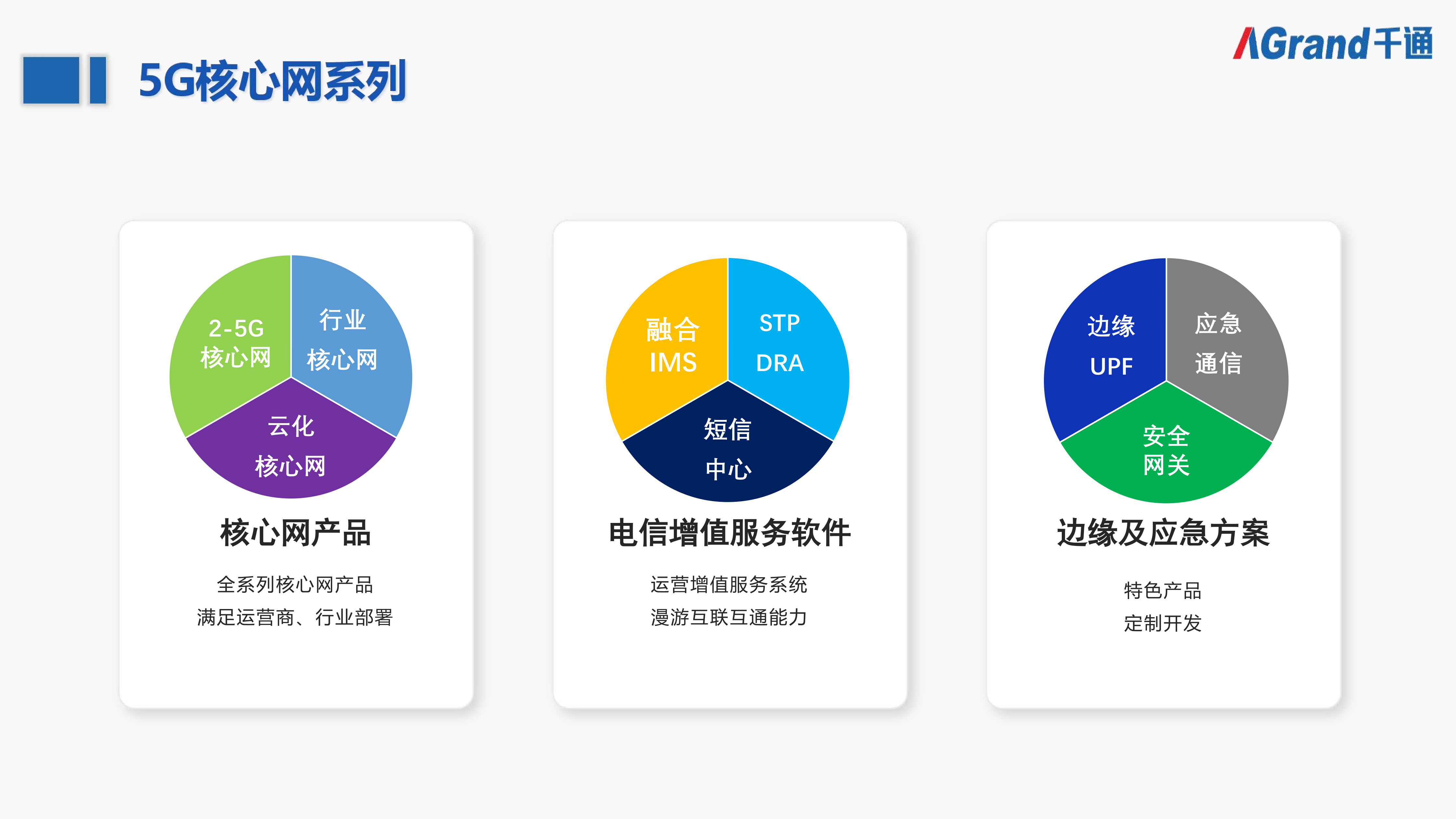 千通科技 公司介绍-2025  V1.12.2(1)_03.png