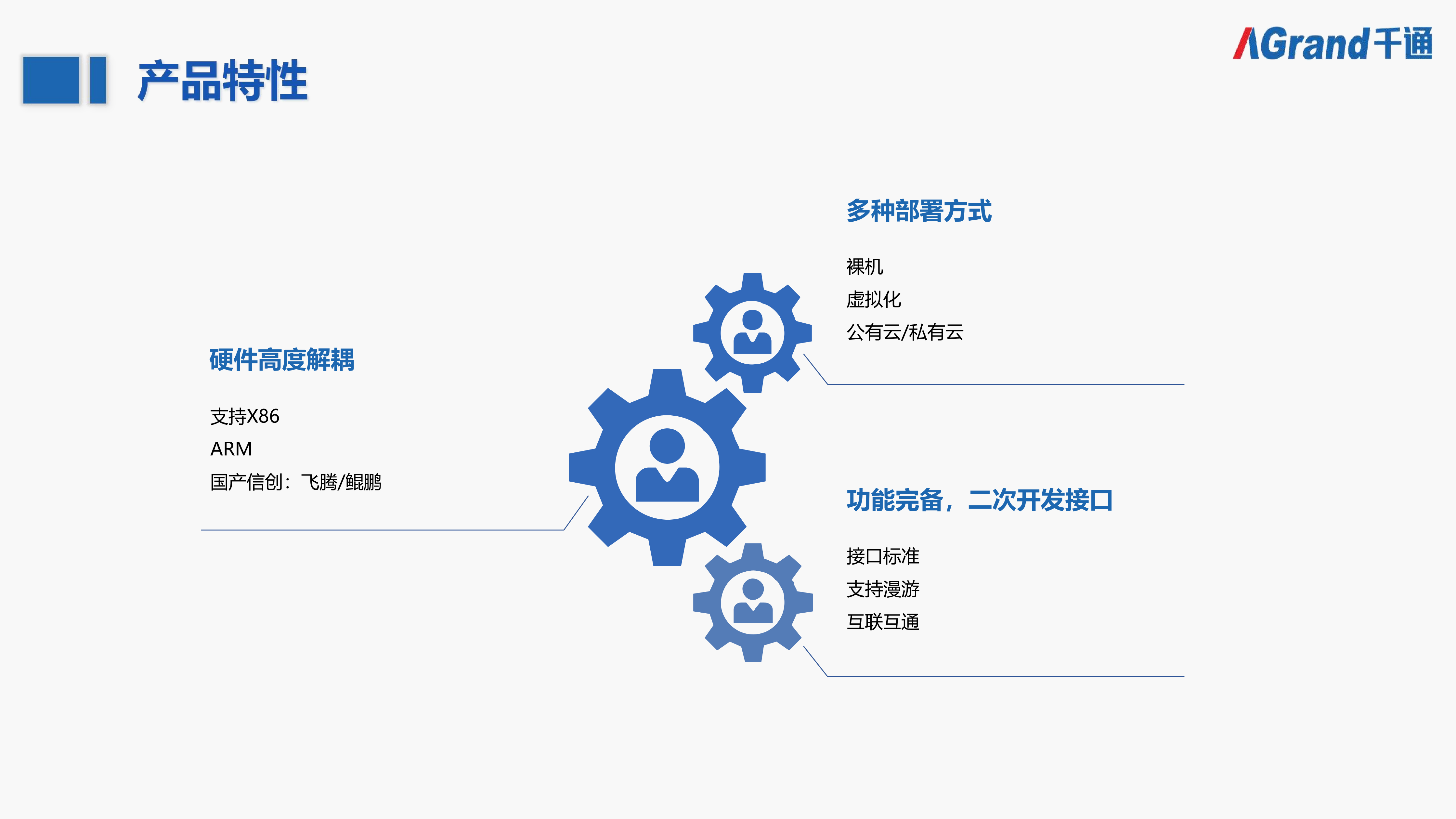 千通科技 公司介绍-2025  V1.12.2(1)_04.png