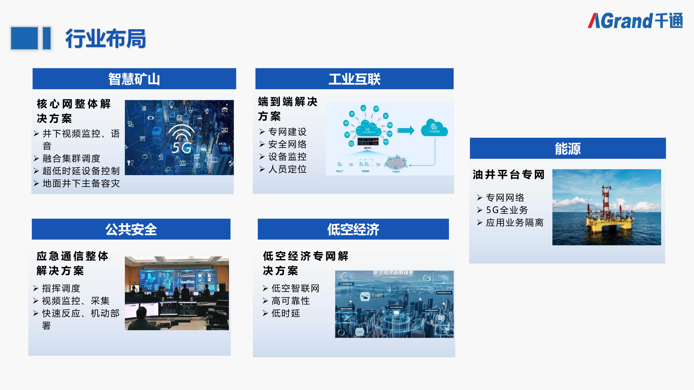 千通科技 公司介绍-2025  V1.12.2(1)_07.png